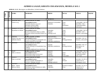Kis F1 (3).doc